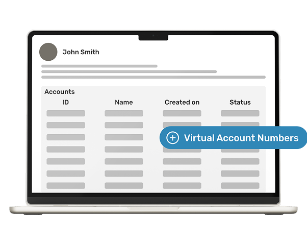 Illustration showing virtual account mapping and reconciliation flow