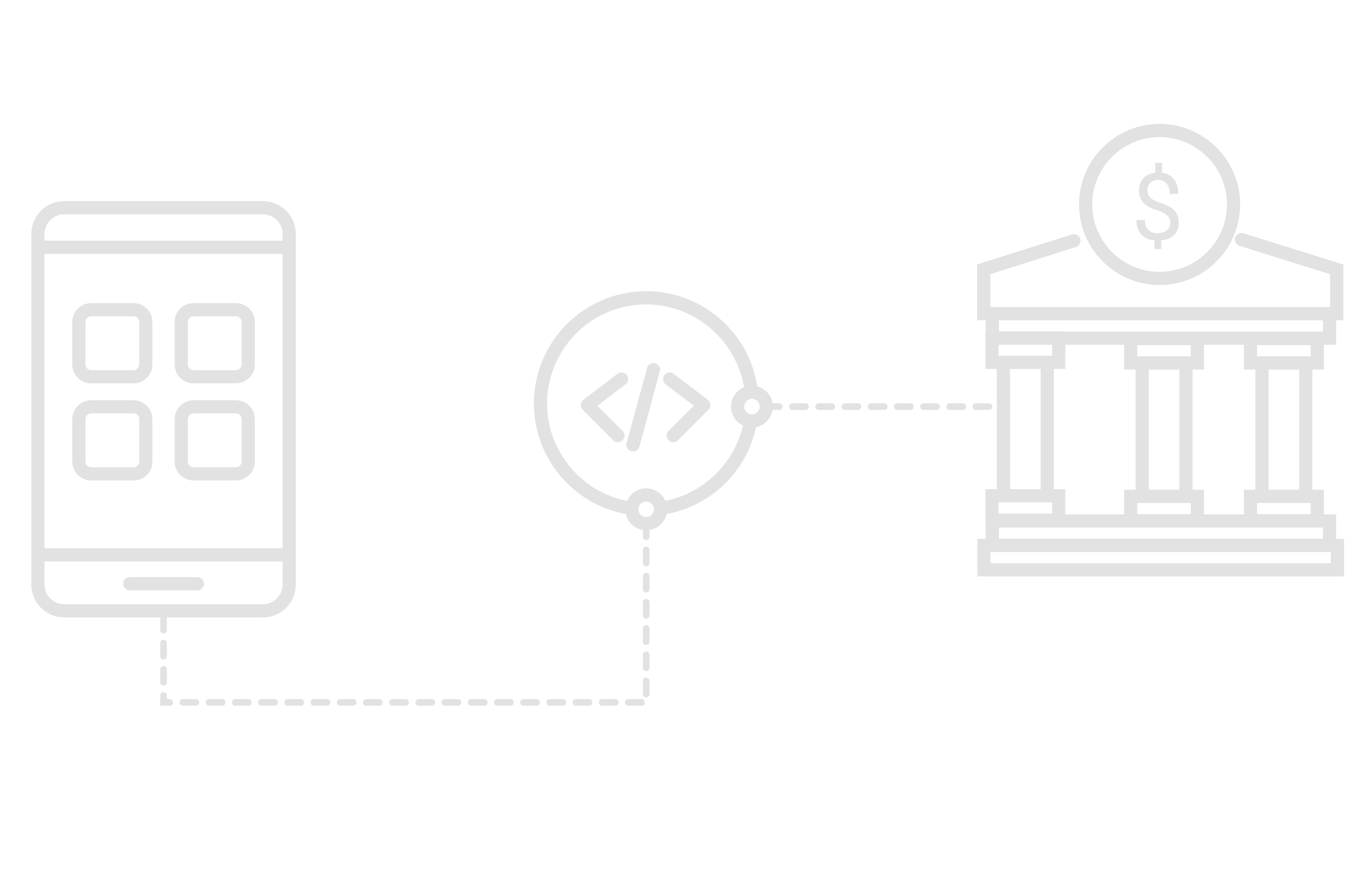 banking-api-services-fv-bank